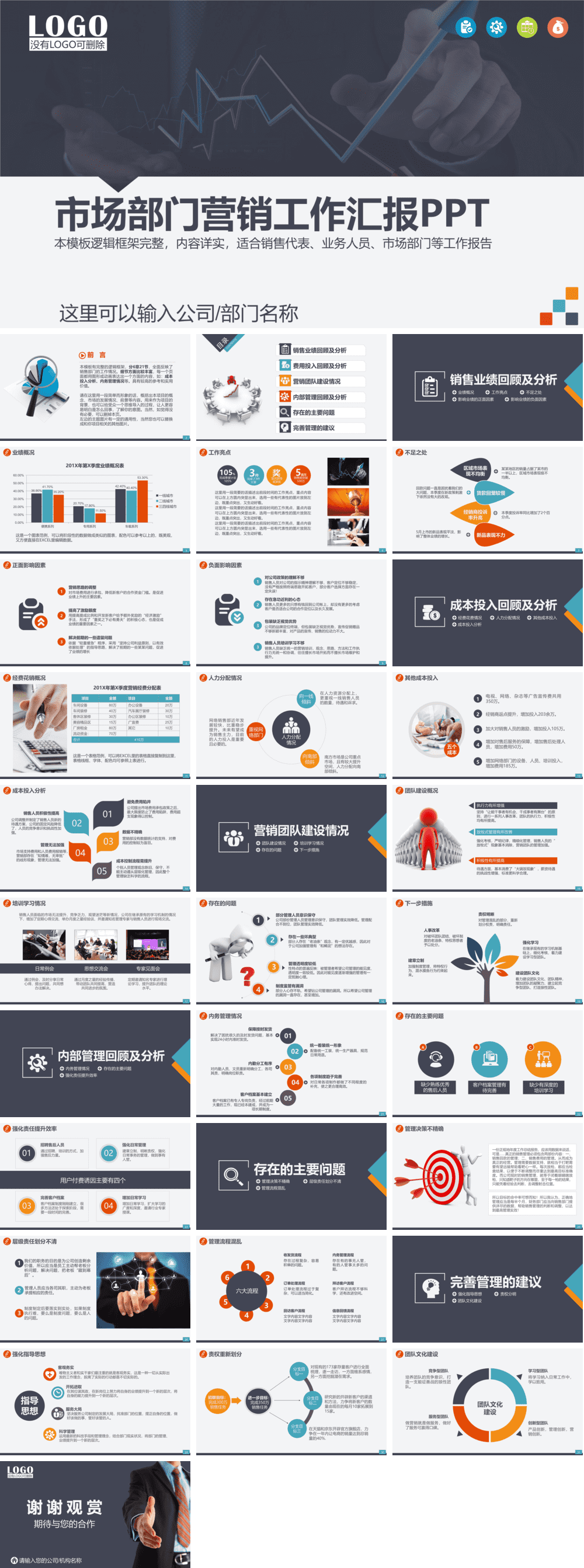 23PPT - 销售培训课件-03 市场部门营销工作汇报.pptx
